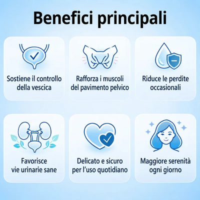 Pelvyr™ - Bladder health support