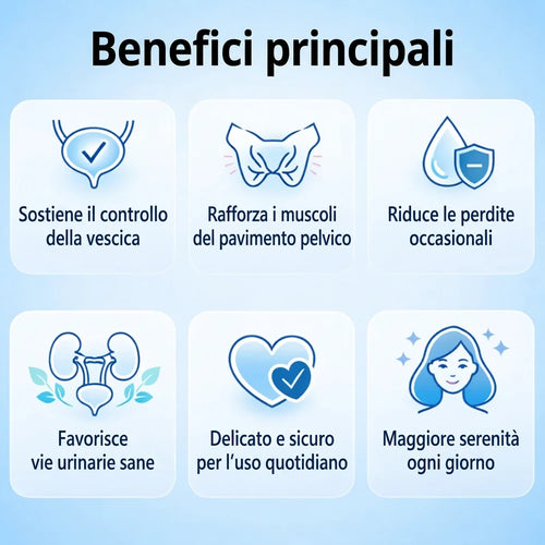 Pelvyr™ - Bladder health support