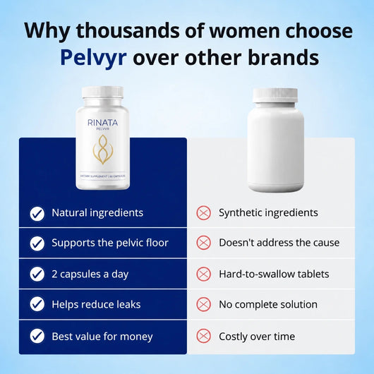 Pelvyr™ - Unterstützung für die Blasengesundheit